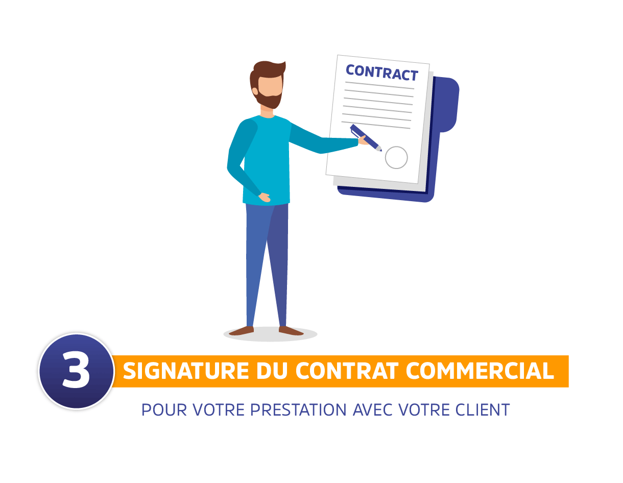 Signature du contrat commercial