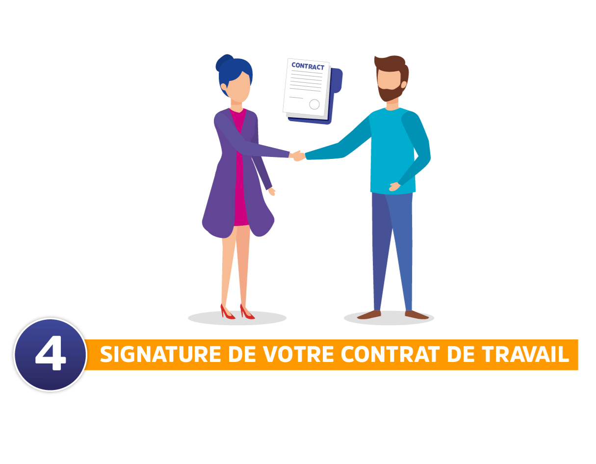 Signature de votre contrat de travail