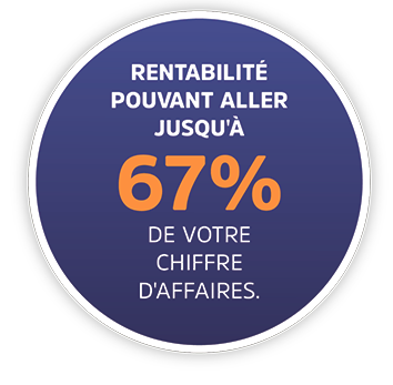 67% de rentabilite