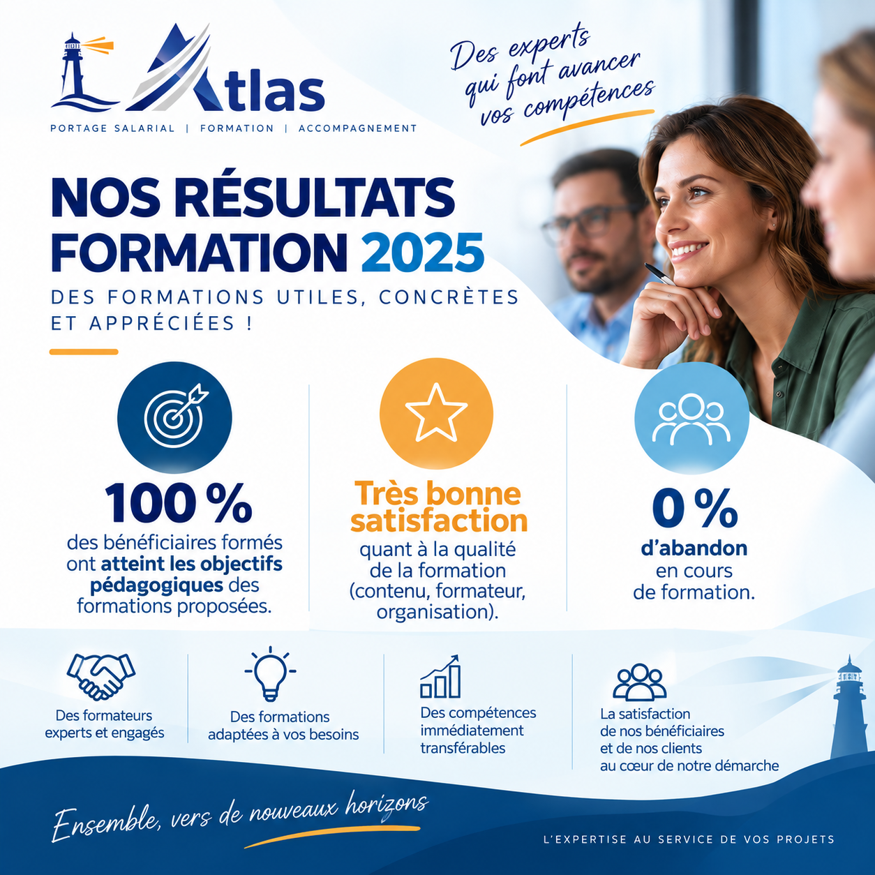 <br />
<b>Notice</b>:  Undefined index: titre in <b>/home/atlaspt/www/templates_c/0a9b0b5f412b5725d1d95a5ca52adaf3e4f7c6e5_0.file.actualites.tpl.php</b> on line <b>49</b><br />
